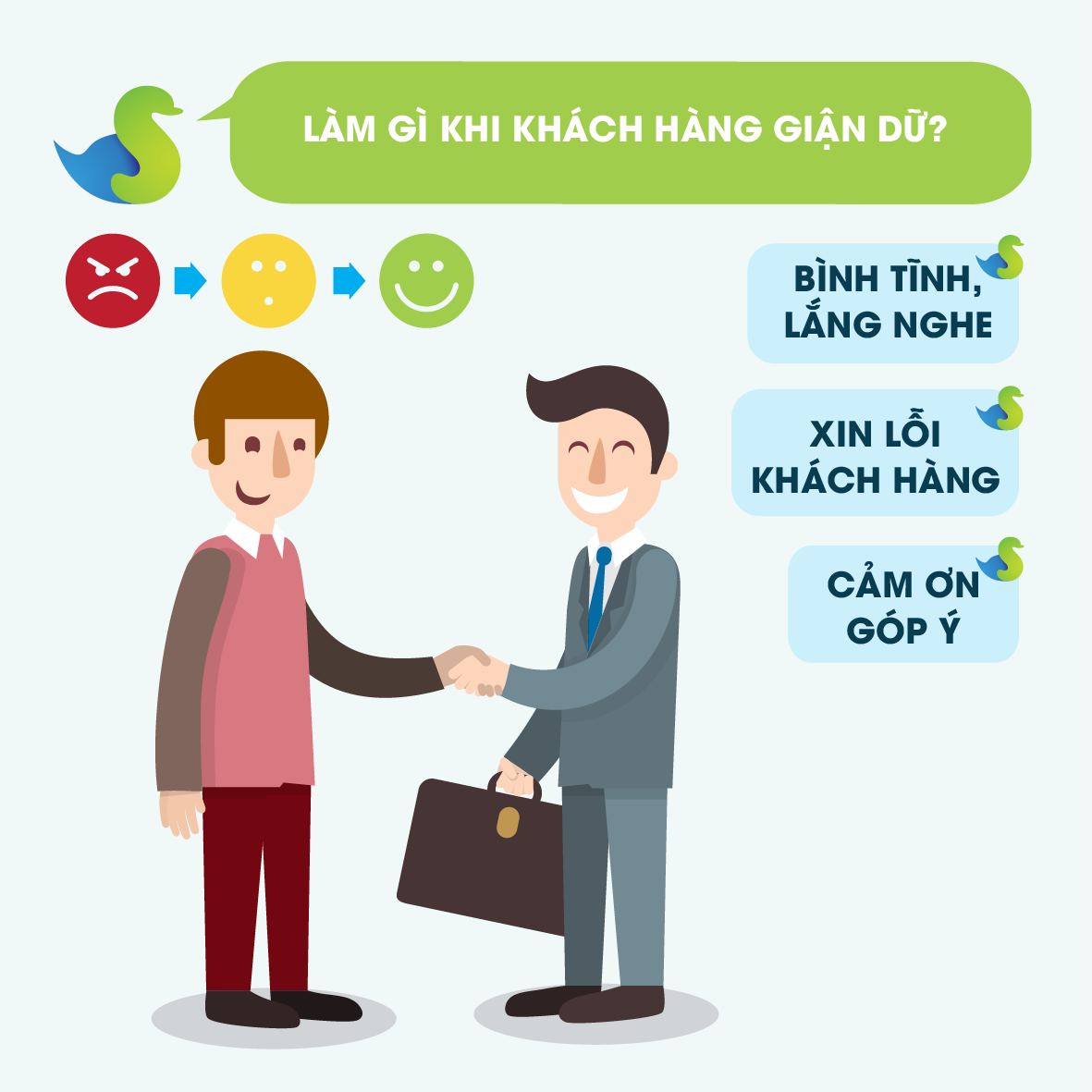 Giải Quyết Khiếu Nại